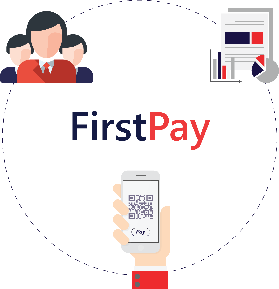 banksolution multi_level_management