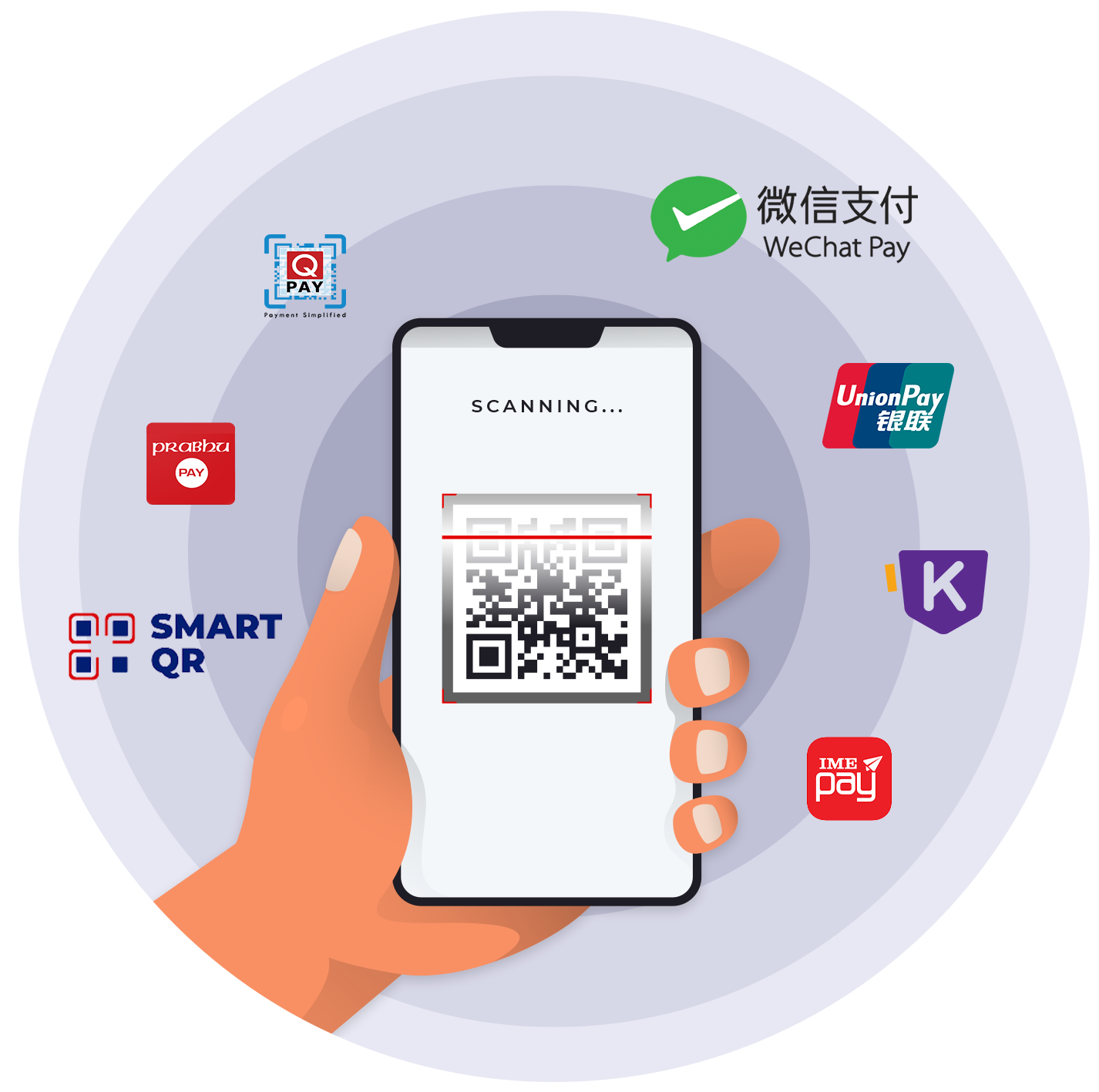 merchant solution_multiple payment method_2march payment partners